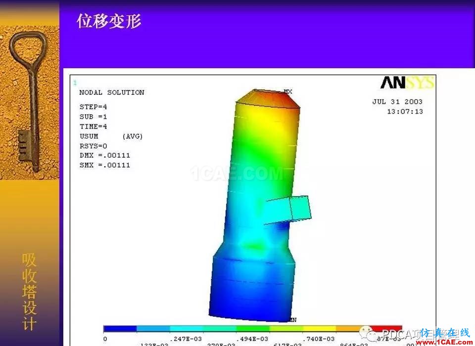 吸收塔易拉罐Ansys有限元分析案例圖解ansys分析圖片41