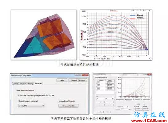 ANSYS定制化電機(jī)電纜設(shè)計(jì)寶典Maxwell應(yīng)用技術(shù)圖片7