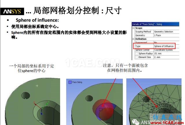 ansys技術(shù)專題之 網(wǎng)格劃分ansys分析案例圖片19