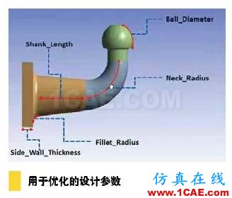 疲勞仿真助力延長(zhǎng)產(chǎn)品壽命，降低成本和風(fēng)險(xiǎn)solidworks simulation應(yīng)用技術(shù)圖片5