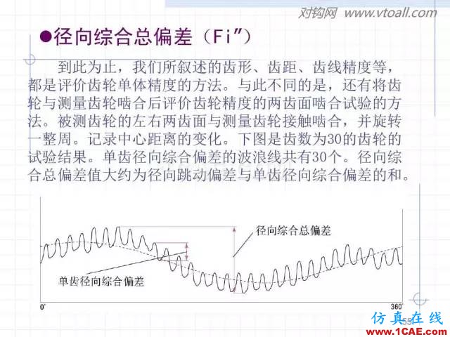 齒輪齒條的基本知識與應(yīng)用！115頁ppt值得細(xì)看！機(jī)械設(shè)計圖片55