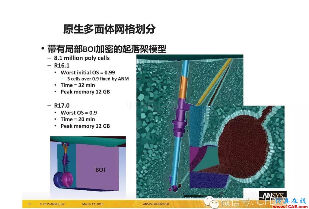 ANSYS17.0新技術資料分享：Fluent Meshing R17.0 革命性網格生成界面及流程fluent分析案例圖片31