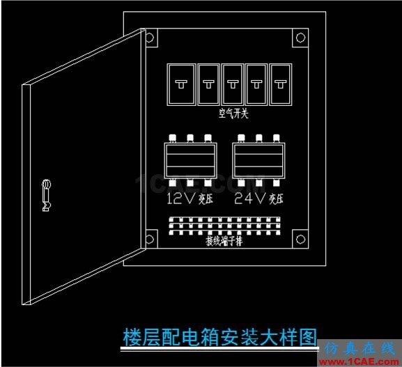 消防工程AutoCAD計算機輔助設(shè)計（新手必看）AutoCAD學習資料圖片2