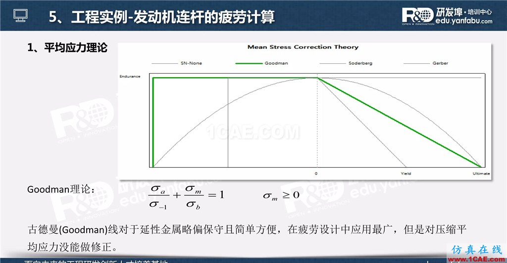 一個(gè)PPT讓你搞懂Ansys Workbench疲勞分析應(yīng)用ansys分析案例圖片26