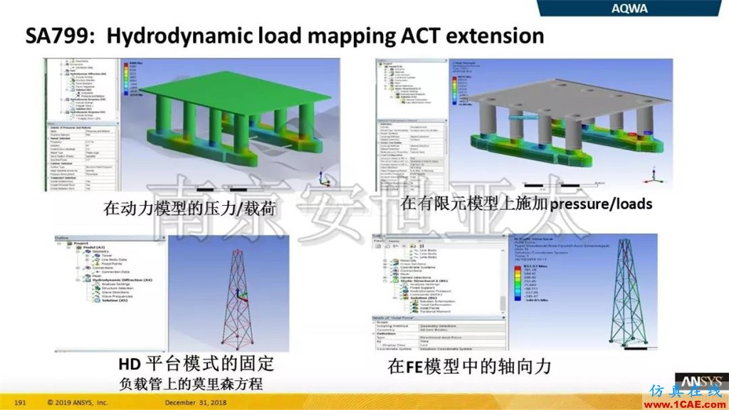 最新版本ANSYS 2019R1結構新功能介紹纖維復合材料福音（三）ansys結果圖片6