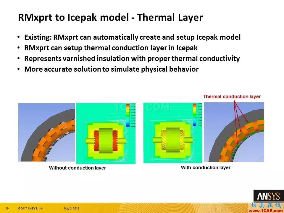 ANSYS 19.0 | Maxwell 新功能亮點Maxwell仿真分析圖片19