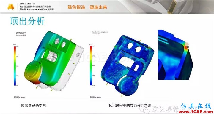 Moldflow 重大福利 快來(lái)領(lǐng)?。。?！ 高峰論壇演講PPT之五moldflow圖片14