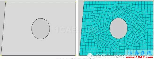 ABAQUS子模型分析介紹與實例展示abaqus有限元資料圖片5