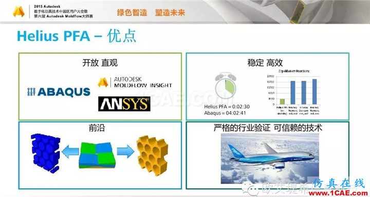 Moldflow 重大福利 快來領(lǐng)?。。?！ 高峰論壇演講PPT之四moldflow仿真分析圖片5