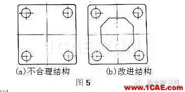 最全的鈑金件結(jié)構(gòu)設(shè)計(jì)準(zhǔn)則，要收藏轉(zhuǎn)發(fā)呦??！solidworks simulation分析圖片5