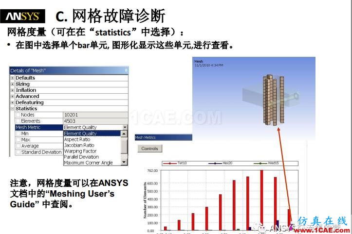 ansys技術(shù)專題之 網(wǎng)格劃分ansys workbanch圖片26