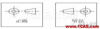 手機模具設(shè)計全流程，給你一套！你要不？ug設(shè)計案例圖片7