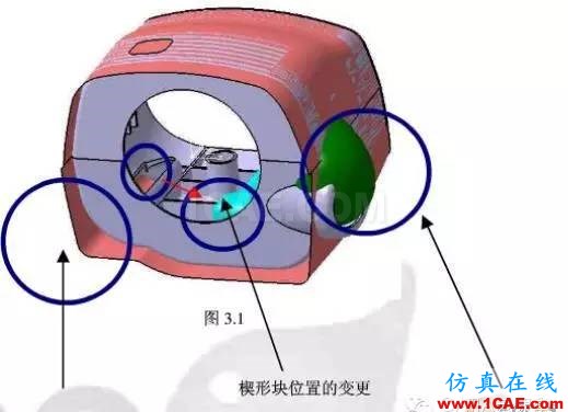 CATIA V5功能建模技術(shù)在汽車零件結(jié)構(gòu)設計中的應用Midas Civil學習資料圖片11