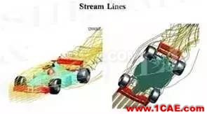 干貨 | 汽車CAE經(jīng)典案例詳細分析（收藏精華版）ansys圖片18