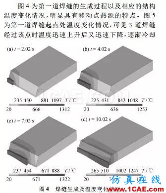 【干貨：理論+實(shí)例】焊接過程有限元分析ansys結(jié)構(gòu)分析圖片11