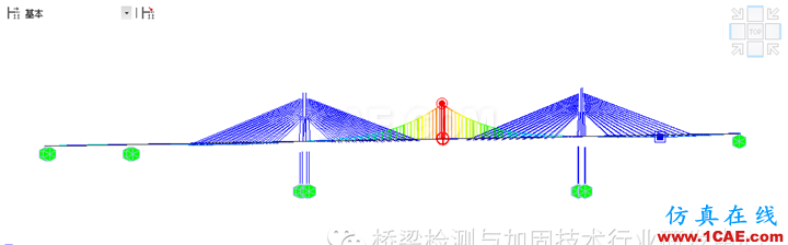 【典型項(xiàng)目】朝陽(yáng)溝特大橋荷載試驗(yàn)Midas Civil技術(shù)圖片10