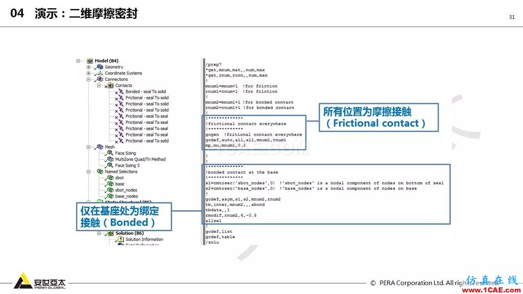 ansys General Contact在接觸定義中的運用（44頁PPT+視頻）ansys結(jié)構(gòu)分析圖片31