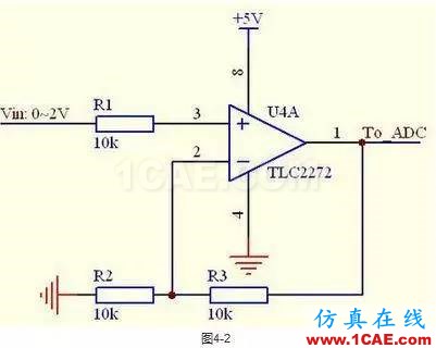 運算放大器使用必須遵循的六條軍規(guī)ansys hfss圖片6