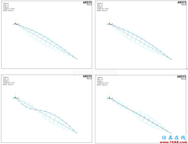 做轉(zhuǎn)子力學(xué)分析，你選APDL還是Workbench仿真？ansys workbanch圖片9