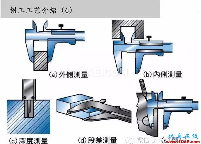 圖文-鈑金各種工序的工藝介紹！solidworks simulation技術(shù)圖片29