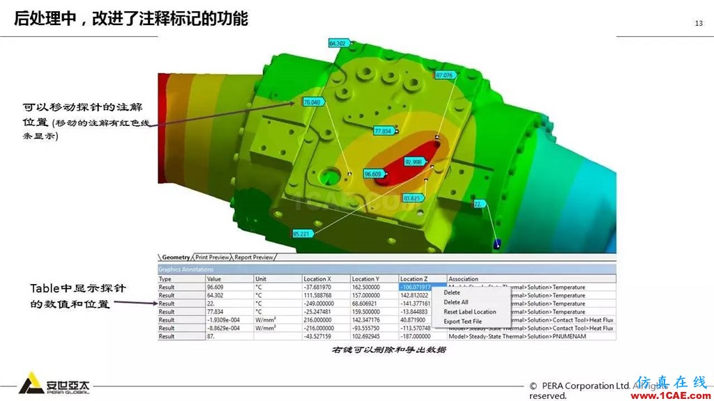 ANSYS 18.0新功能— Mechanical：更便捷易用、更多高級(jí)材料模型ansys workbanch圖片14