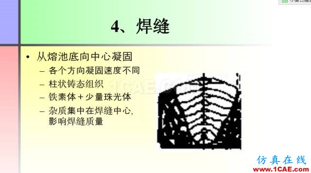 100張PPT，講述大學四年的焊接工藝知識，讓你秒變專家機械設計技術圖片8