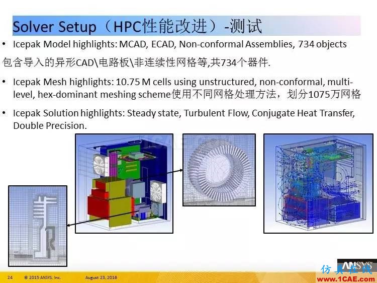 ANSYS Icepak R17.0 功能更新ansys圖片24