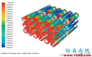 專欄 | 電動(dòng)汽車設(shè)計(jì)中的CAE仿真技術(shù)應(yīng)用ansys workbanch圖片8