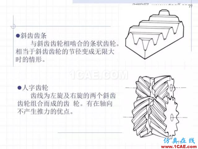 齒輪齒條的基本知識與應(yīng)用！115頁ppt值得細(xì)看！機(jī)械設(shè)計案例圖片11