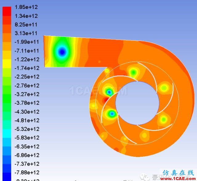 FLUENT中MRF模型簡介及應用實例fluent結(jié)果圖片15