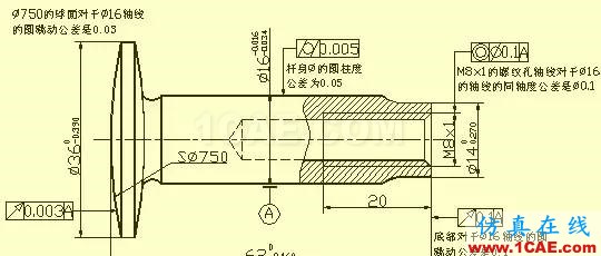 機(jī)械設(shè)計(jì)入門(mén)知識(shí)：機(jī)械設(shè)計(jì)高手都是從這里開(kāi)始的機(jī)械設(shè)計(jì)案例圖片32