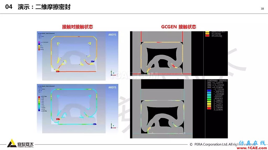 ansys General Contact在接觸定義中的運用（44頁PPT+視頻）ansys分析圖片38