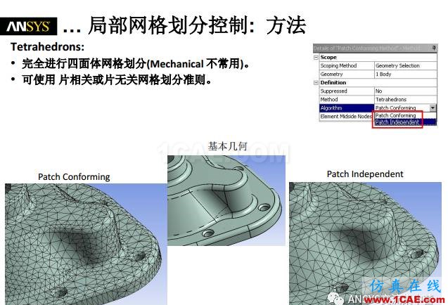 ansys技術(shù)專題之 網(wǎng)格劃分ansys分析圖片14