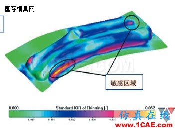 點(diǎn)擊查看大圖