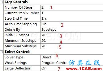 ANSYS對(duì)兩零件（材料ABS）的接觸應(yīng)力分析AutoCAD仿真分析圖片24