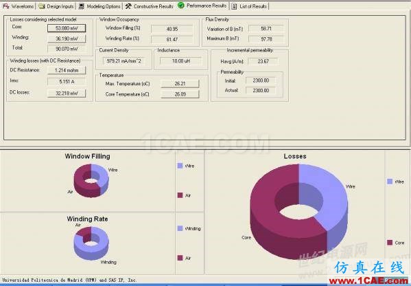 ansys電磁電機仿真：一步一步學(xué) PExprt 和 Simplorer 聯(lián)合仿真Maxwell培訓(xùn)教程圖片20