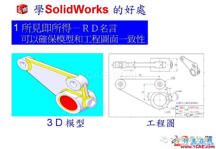 學(xué)Solidworks的好處，你知道嗎？solidworks simulation分析案例圖片2