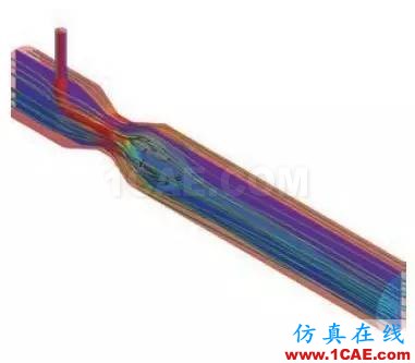 案例 | 汽車排氣系統(tǒng)排氣過程仿真ansys結(jié)果圖片3