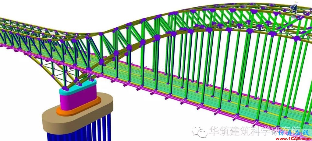 BIM論文 ▏▏基于CATIA的鋼桁架拱橋建模研究Catia分析圖片14