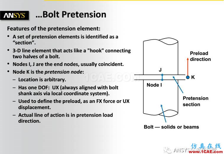 ANSYS技術(shù)專題之 螺栓預(yù)緊ansys仿真分析圖片3