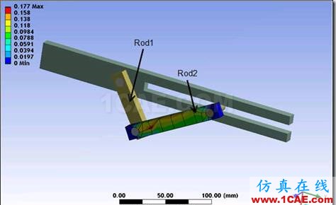 基于ANSYS Workbench的多體分析介紹ansys分析案例圖片4