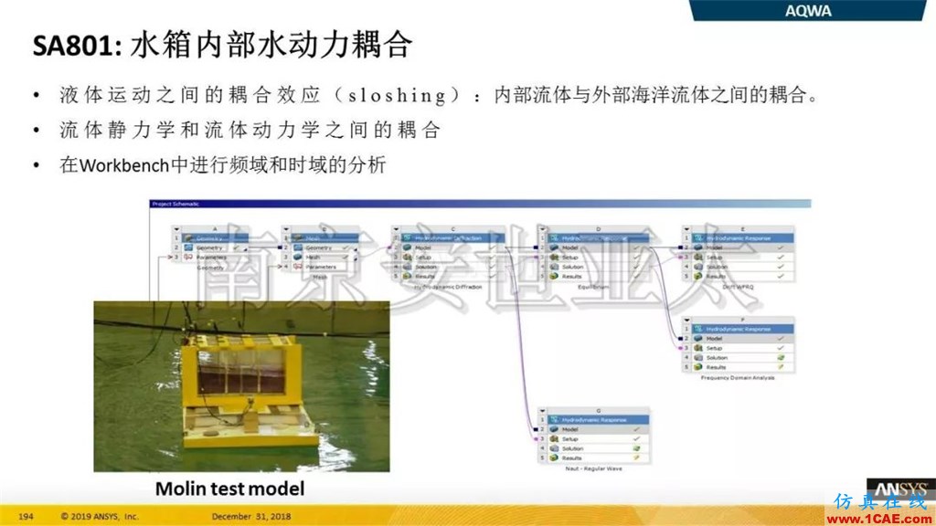 最新版本ANSYS 2019R1結構新功能介紹纖維復合材料福音（三）ansys分析案例圖片9