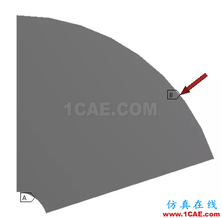 汽車輪轂為啥長這樣？ANSYS仿真優(yōu)化實例【轉(zhuǎn)發(fā)】ansys workbanch圖片5