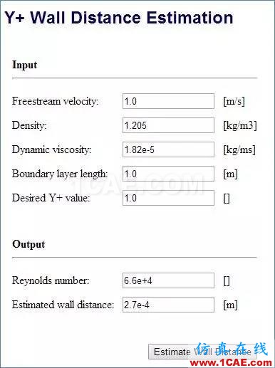 關(guān)于CFD中的Y+與第一層網(wǎng)格厚度估計fluent培訓(xùn)課程圖片13
