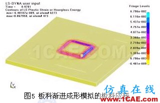 金屬板料漸進(jìn)成形工藝過程有限元模擬ansys結(jié)果圖片6