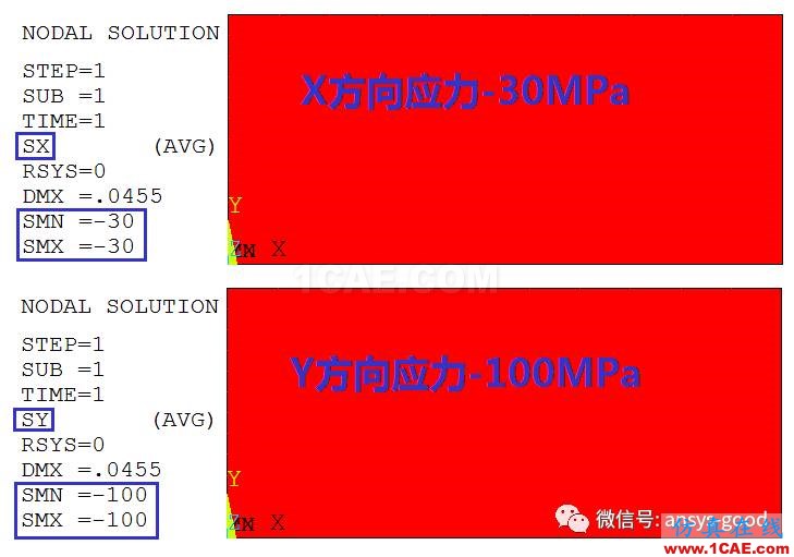 接觸非線性ANSYS分析入門ansys培訓(xùn)課程圖片9