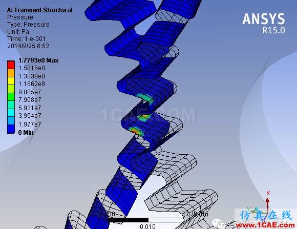 齒輪動態(tài)接觸有限元分析ansys圖片7