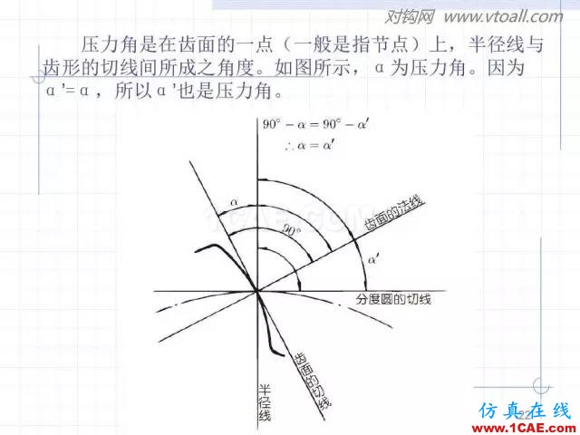 齒輪齒條的基本知識與應(yīng)用！115頁ppt值得細(xì)看！機(jī)械設(shè)計技術(shù)圖片22