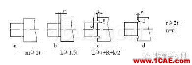 最全的鈑金件結(jié)構(gòu)設(shè)計(jì)準(zhǔn)則，要收藏轉(zhuǎn)發(fā)呦！！solidworks仿真分析圖片40