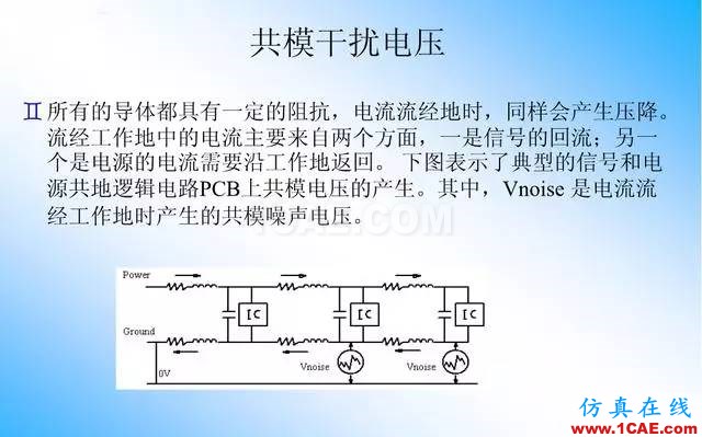 【絕密】國內(nèi)知名電信設(shè)備廠商PCB接地設(shè)計指南ansys圖片4